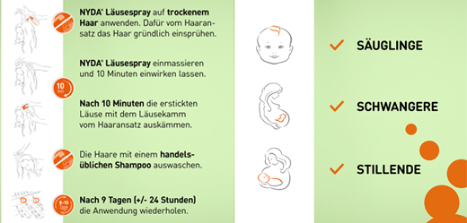 Nyda Läusespray, 2X50 ml