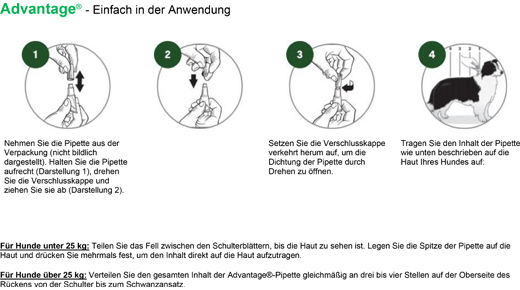 Advantage 250 für Hunde von 10-25 kg, 4 St