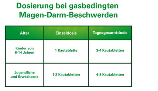 LEFAX Kautabletten, 50 St
