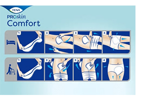 TENA COMFORT extra Vorlagen, 40 St