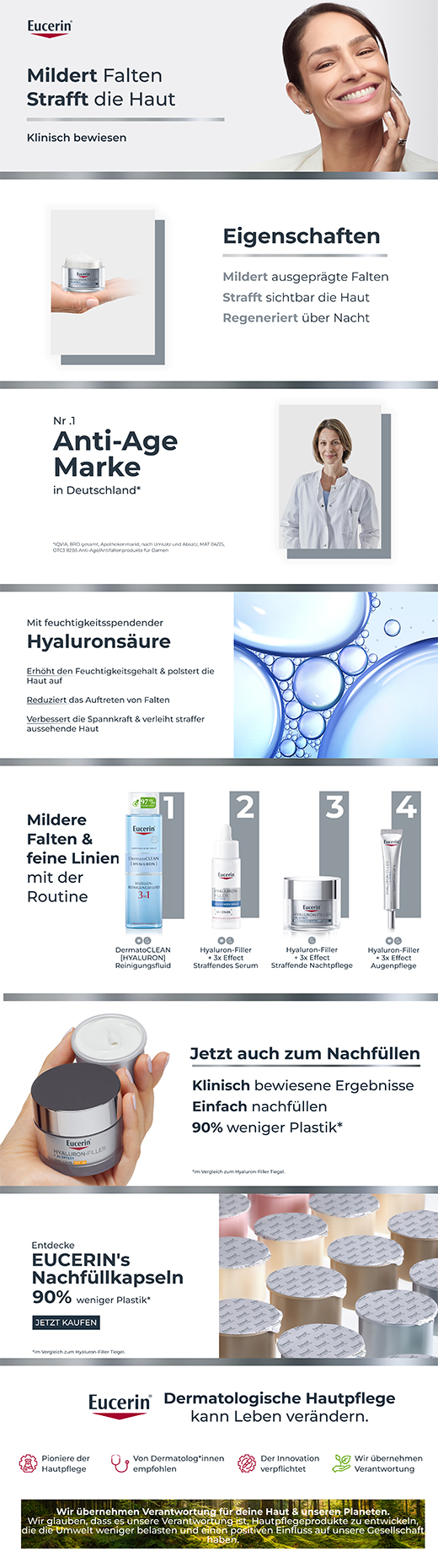 EUCERIN Anti-Age Hyaluron-Filler Nacht Tiegel, 50 ml