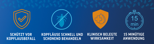 Hedrin Vorteilspackung Kombipackung, 1 P
