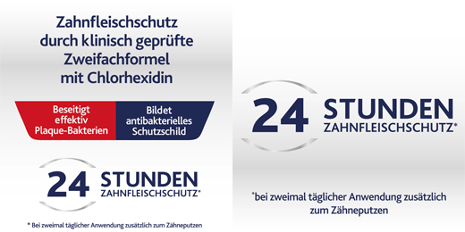 Chlorhexamed tägliche Mundspülung 0,06%, 500 ml