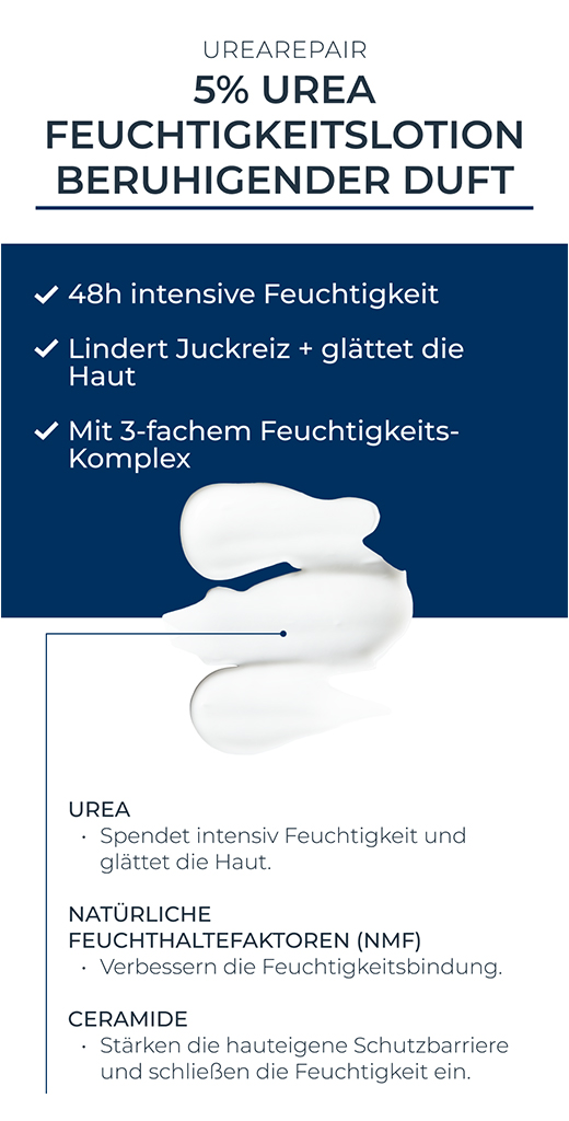 EUCERIN UreaRepair PLUS Lotion 5% mit Duft, 400 ml