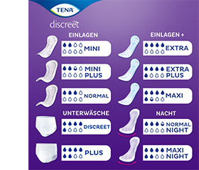 TENA discreet Maxi Night Einlagen bei Inkontinenz, 12 St