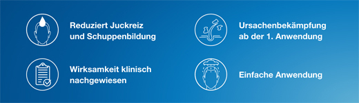 TERZOLIN 2% Lösung, 60 ml