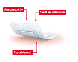 LEUKOMED skin sensitive steril 10x25 cm, 20 St