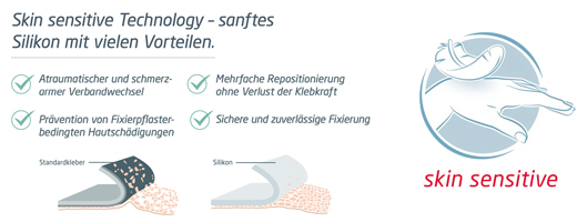 Leukomed® skin sensitive 5x7,2 cm, 5 St