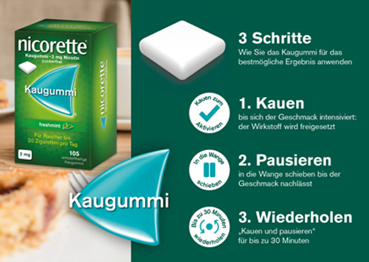 NICORETTE 2 mg freshmint Kaugummi, 105 St