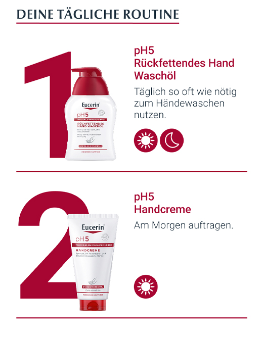 Eucerin pH5 Hand Intensivpflegecreme, 75 ml