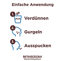 BETAISODONA Mund-Antiseptikum, 100 ml
