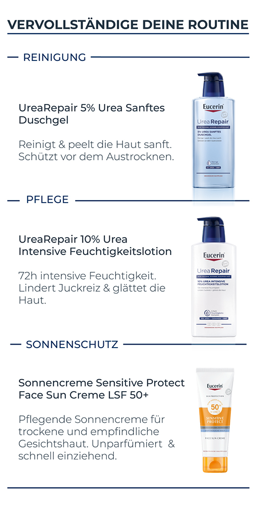 EUCERIN UreaRepair Gesichtscreme 5% Nacht, 50 ml