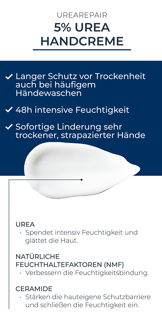 EUCERIN UreaRepair PLUS Handcreme 5%, 75 ml