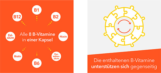 Vitamin B-Komplex ratiopharm Kapseln, 120 St