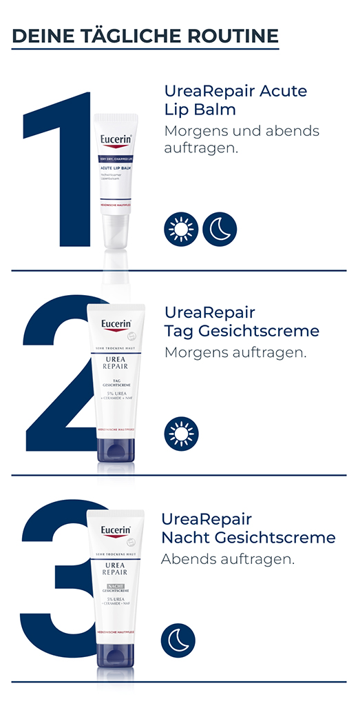 EUCERIN UreaRepair Gesichtscreme 5% Tag, 50 ml