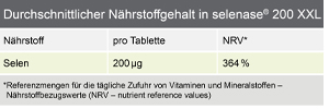 SELENASE 200 XXL Tabletten, 90 St