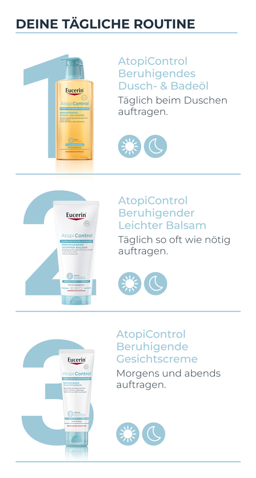 Eucerin Atopicontrol Balsam - Neurodermitis, 200 ml