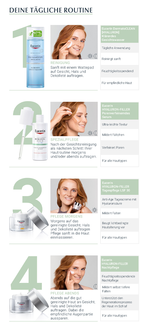 Eucerin Anti-Age Hyaluron-Filler porenverfeinerndes Serum, 30 ml