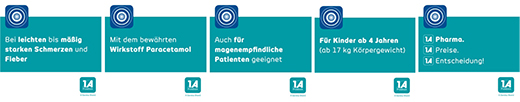 PARACETAMOL 500-1A Pharma Tabletten, 10 St