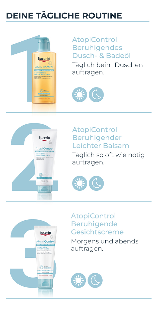 Eucerin AtopiControl Gesichtscreme, 50 ml