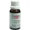 CERES Echinacea purpurea Urtinktur, 20 ml