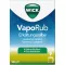 WICK VapoRub Erkältungssalbe