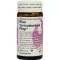 RHUS TOXICODENDRON PHCP Globuli, 20 g