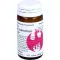 RHUS TOXICODENDRON PHCP Globuli, 20 g