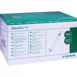 OMNIFIX F Solo Spr.1 ml, 100X1 ml