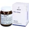 VITIS comp.Tabletten, 200 St