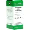 CASTELLANI viskos m. Miconazol Lösung, 20 ml