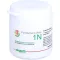 FUNDAMENT-Salz I N Tabletten, 80 St