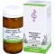 BIOCHEMIE 6 Kalium sulfuricum D 12 Tabletten, 200 St