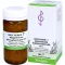 BIOCHEMIE 7 Magnesium phosphoricum D 3 Tabletten, 200 St