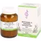 BIOCHEMIE 8 Natrium chloratum D 6 Tabletten, 500 St
