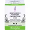 BIOCHEMIE 8 Natrium chloratum D 12 Tabletten, 80 St
