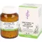 BIOCHEMIE 10 Natrium sulfuricum D 6 Tabletten, 500 St