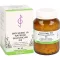 BIOCHEMIE 10 Natrium sulfuricum D 6 Tabletten, 500 St