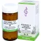 BIOCHEMIE 12 Calcium sulfuricum D 6 Tabletten, 200 St