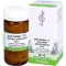 BIOCHEMIE 12 Calcium sulfuricum D 12 Tabletten, 200 St