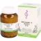 BIOCHEMIE 11 Silicea D 12 Tabletten, 500 St