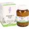 BIOCHEMIE 11 Silicea D 12 Tabletten, 500 St