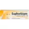 EUPHORBIUM COMPOSITUM Nasentr.SN Nasendosierspray, 20 ml