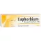 EUPHORBIUM COMPOSITUM Nasentr.SN Nasendosierspray, 20 ml