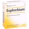 EUPHORBIUM COMPOSITUM SN Ampullen, 10 St