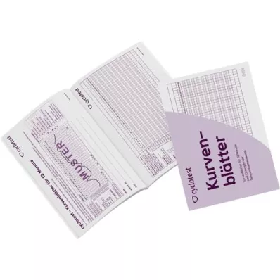 CYCLOTEST Kurvenblätter für Fruchtbarkeitsprofil, 1 P