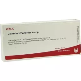 CICHORIUM PANCREAS comp.Ampullen, 10X1 ml