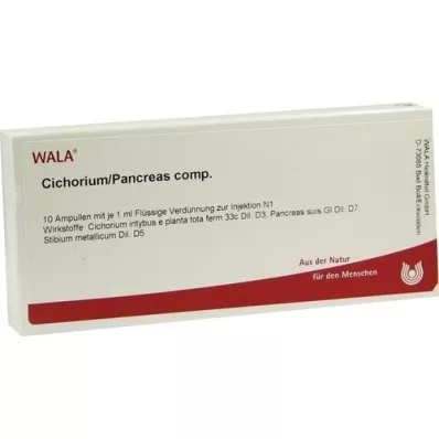 CICHORIUM PANCREAS comp.Ampullen, 10X1 ml