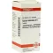 KALIUM CHLORATUM D 6 Tabletten, 80 St