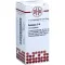 SPONGIA D 6 Globuli, 10 g